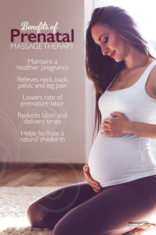 Research on Pregnancy Massage